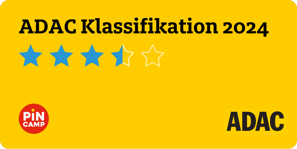 ADAC Klassifikation 2024